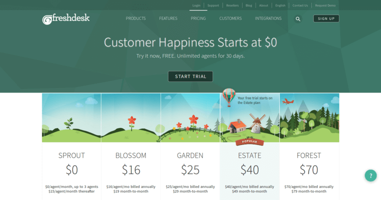 Pricing page of #14 Best Customer Relationship Management Application: Freshdesk