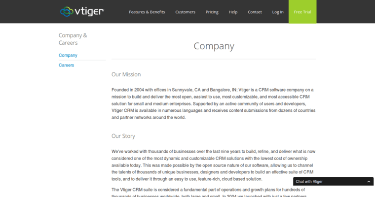 Company page of #8 Top CRM Applications: Vtiger