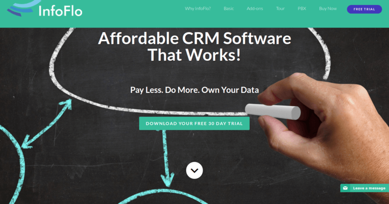 Home page of #6 Leading Cloud CRM Solution: InfoFlo